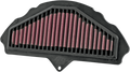 K & N HIGH-FLOW AIR FILTERS™ AIR FILTER ZX10R NINJA