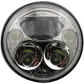 7" TRUBEAM® LED HEADLAMPS FOR HARLEY-DAVIDSON