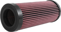 Maverick X3 DS Turbo 900/R/RR 20-22