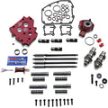 RACE SERIES® CAMCHEST KITS FOR TWIN CAM FOR HARLEY-DAVIDSON