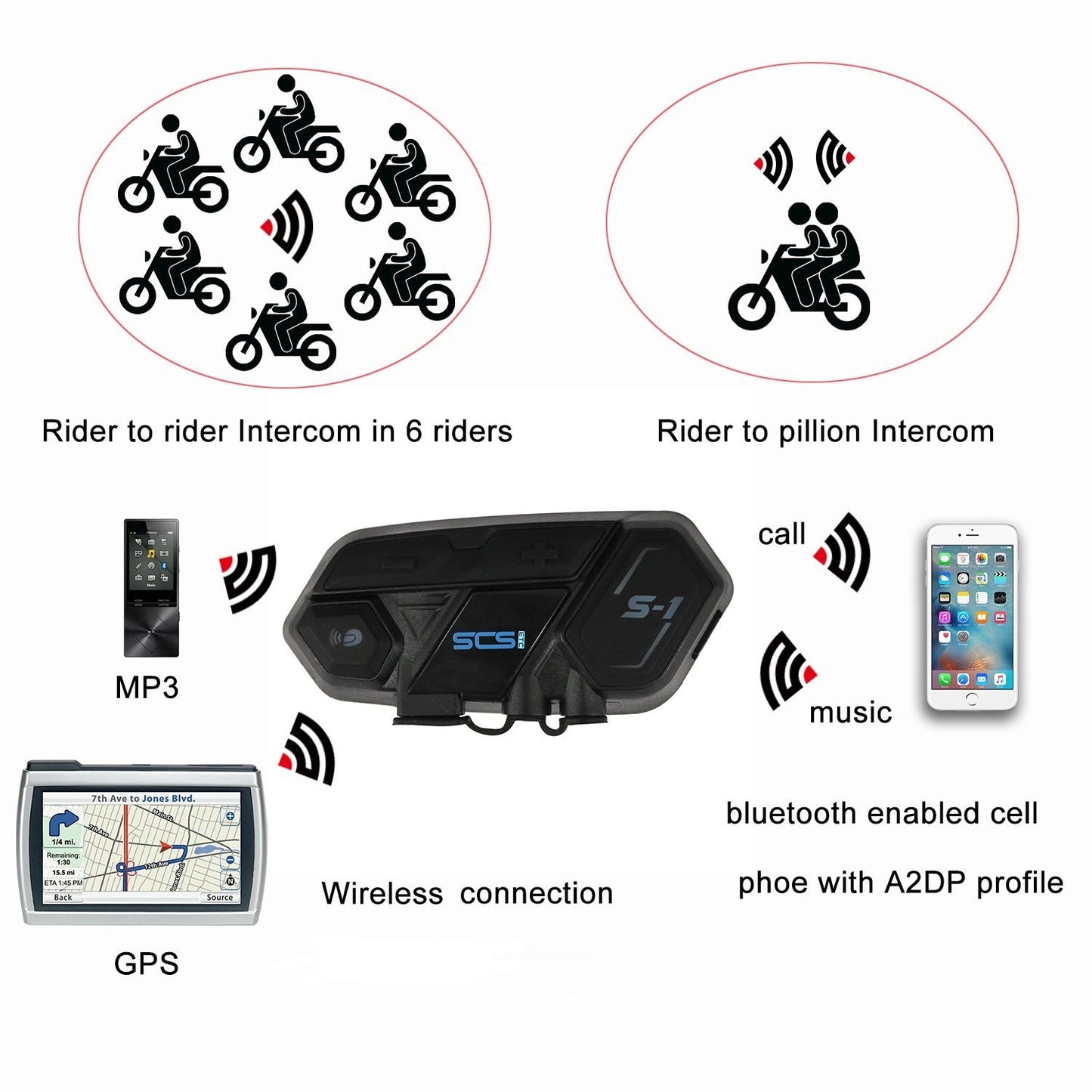 Intercomunicador Para Moto SCS S-1 Bluetooth Motorcycle Intercom Headset