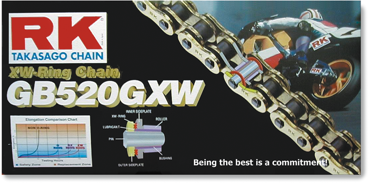 RK XW-RING (GXW) GB520GXW X 114 LINKS
