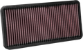 K & N HIGH-FLOW AIR FILTERS™ AIR FILTER APRILIA RSV4