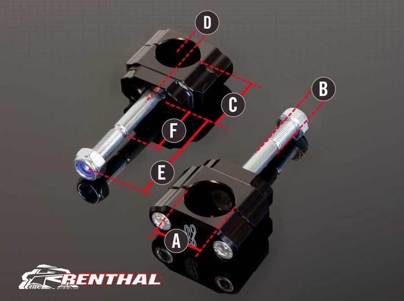 Torretas Renthal para Honda/Kawasaki CL001 RENTHAL CL001