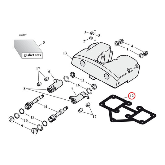 S&S Rocker Cover Gaskets For Harley-Davidson