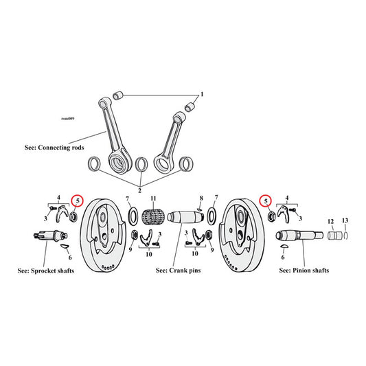 Écrou, Crankpin. L81-98 XL pour Harley Davidson