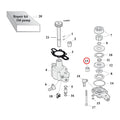 Bushing, Oil Pump Cover For Harley-Davidson