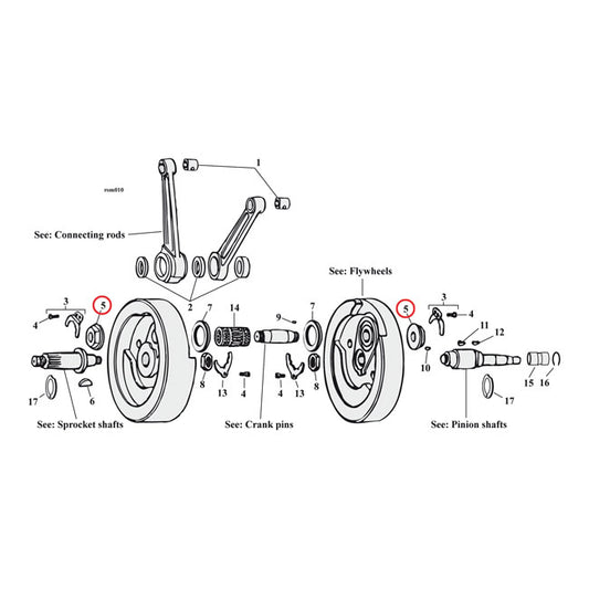 Jims, Crankpin Nut Set voor Harley Davidson