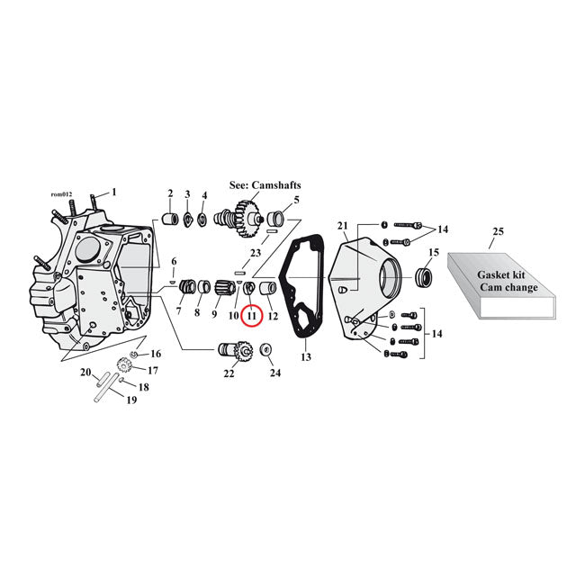 Jims, Nut. Pinion Shaft Gear For Harley Davidson