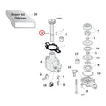 Drive Gear Shaft, Oil Pump For Harley Davidson