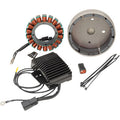 3-PHASE 38A CHARGING KITS FOR HARLEY-DAVIDSON
