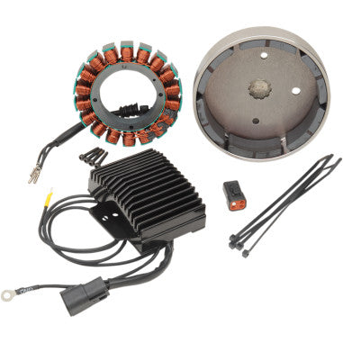 3-PHASE 38A CHARGING KITS FOR HARLEY-DAVIDSON