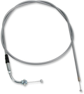 PARTS UNLIMITED-CABLES CONTROL CABLES CABLE, THROTTLE YAMAHA
