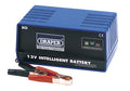 Smart Charger for Acid and AGM Batteries