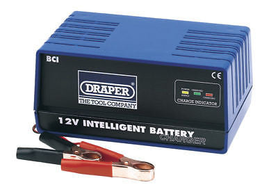 Cargador Inteligente De Baterias De Acido Y AGM