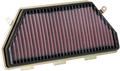 K & N HIGH-FLOW AIR FILTERS™ AIR FILTER CBR1000RR