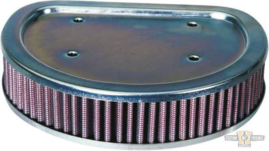 High-Flow Ersatz-Luftfilter For Harley-Davidson