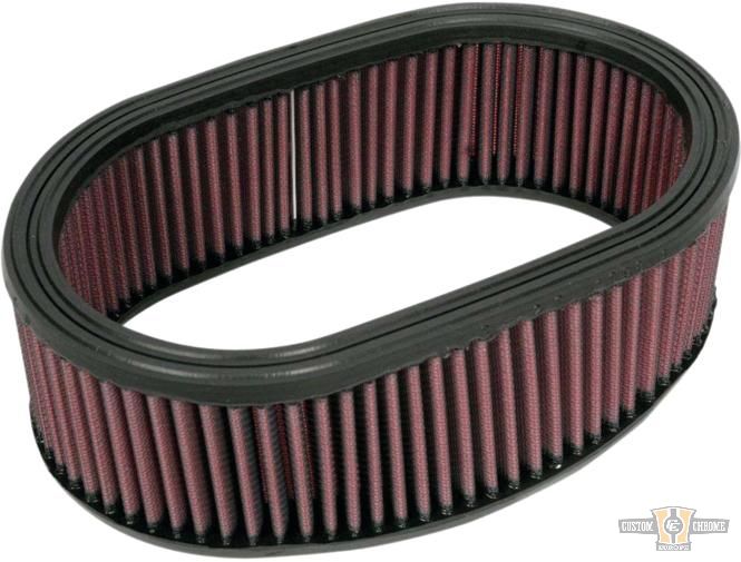 High-Flow Ersatz-Luftfilter For Harley-Davidson