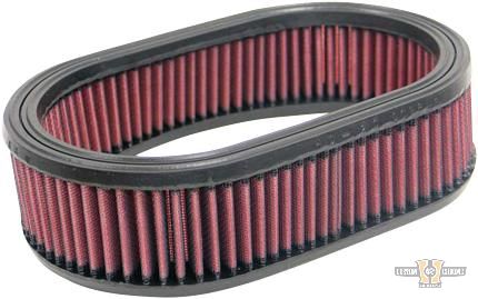 High-Flow Ersatz-Luftfilter For Harley-Davidson