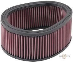 High-Flow Ersatz-Luftfilter For Harley-Davidson