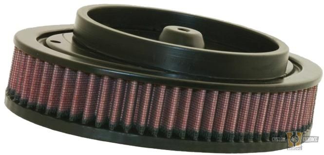 High-Flow Ersatz-Luftfilter For Harley-Davidson