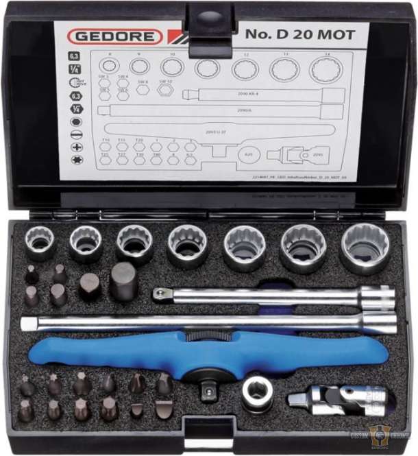 Metric Bike Tool Set For Harley-Davidson