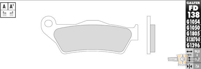 Semi Metal G1054 Brake Pad For Harley-Davidson