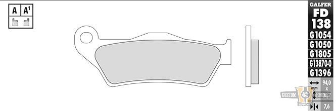 Sintered G1370/G1371 Brake Pad For Harley-Davidson