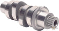 M520 Milwaukee Eight Camshaft For Harley-Davidson
