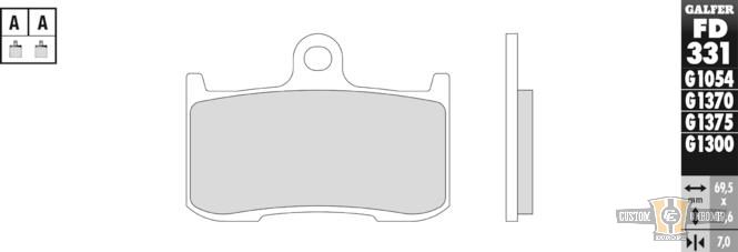 Semi Metal G1054 Brake Pad For Harley-Davidson