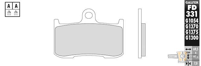 Sintered G1370/G1371 Brake Pad For Harley-Davidson