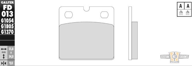 Semi Metal G1054 Brake Pad For Harley-Davidson