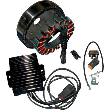 3-PHASE 50A CHARGING KITS FOR HARLEY-DAVIDSON
