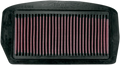 K & N HIGH-FLOW AIR FILTERS™ FILTER AIR YAM FZ6
