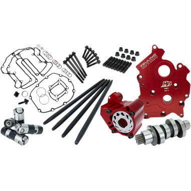 RACE SERIES®​ CAMCHEST KIT FOR M-EIGHT FOR HARLEY-DAVIDSON