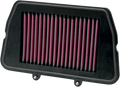 K & N HIGH-FLOW AIR FILTERS™ AIR FILTER TRIUMPH TIGER