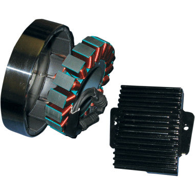 3-PHASE 50A CHARGING KITS FOR HARLEY-DAVIDSON