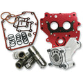 HP+® OIL SYSTEM PACKS FOR TWIN CAM FOR HARLEY-DAVIDSON