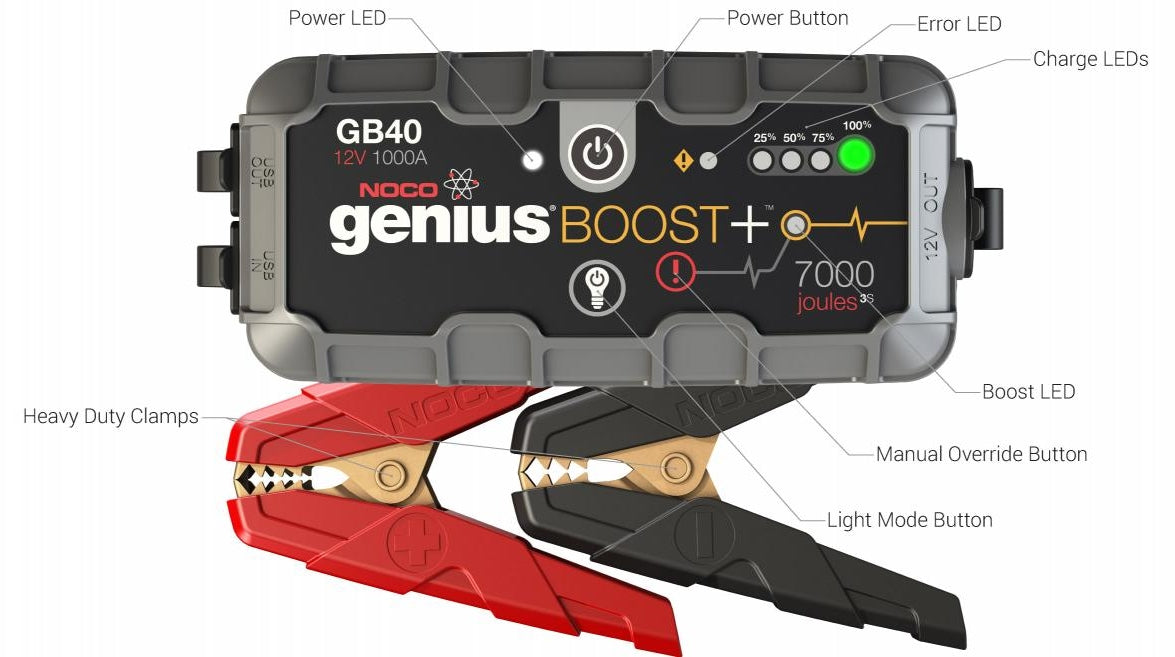 Noco GB40 Genius 1000A Booster Portable Battery Pack Harley-Davidson California Motorcycles Noco GB40 Genius 1000A Booster Portable Battery Pack Harley-Davidson California Motorcycles