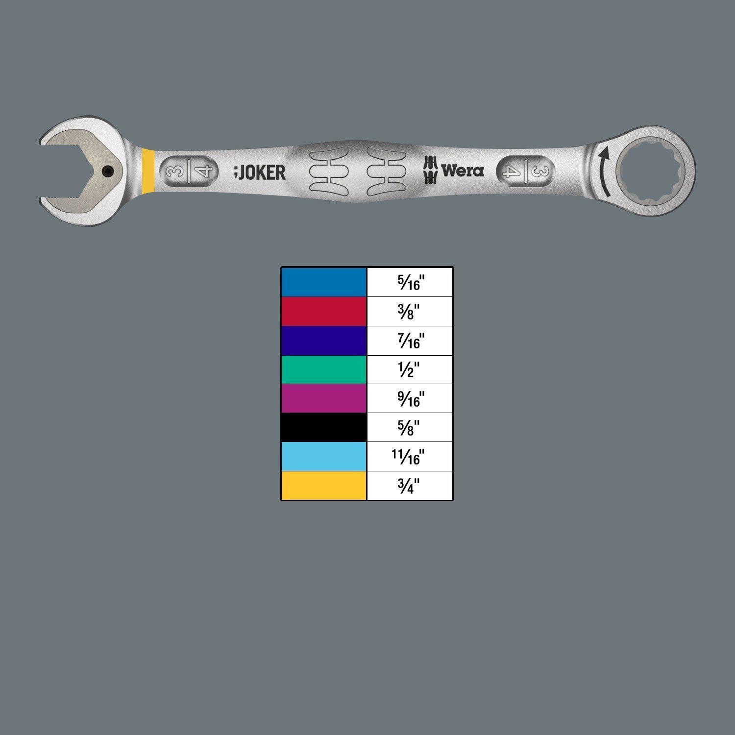 Juego 8 Llaves Combinadas Carraca Pulgadas Profesional Wera Para Harley-Davidson