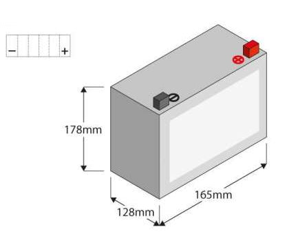 Bateria Alto Rendimiento RevTech ETX30L AGM Para Harley-Davidson Touring