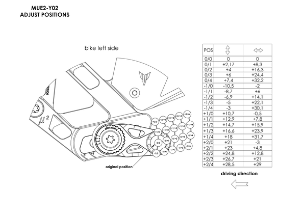 MUE2 Fußrasten für Yamaha MT10 22-23