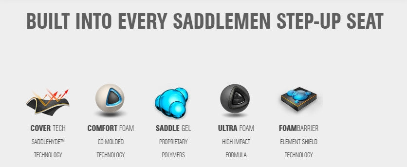 Low Profile Two-Up Seat für Harley-Davidson® Dyna® Saddlemen Step-Up Tr Seat