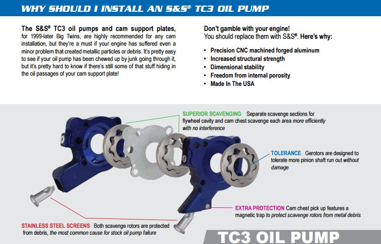 Verbeterde oliepomp voor Harley-Davidson® Twin Cam S & S Oilpomp met hoog volume