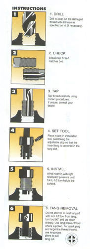 Kit De Reparacion De Roscas Tipo Helicoil Pulgadas 1/4" X 20 UNC