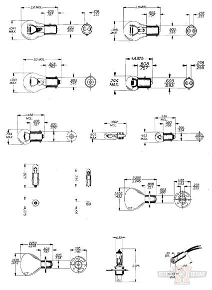 SPRINGER HEADLIGHT REPL. BULB 6V For Harley-Davidson