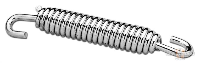 BRAKE SPRINGS For Harley-Davidson