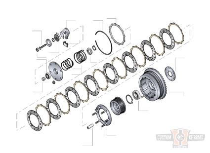 CLUTCH ADJUSTABLE SCRW KIT For Harley-Davidson