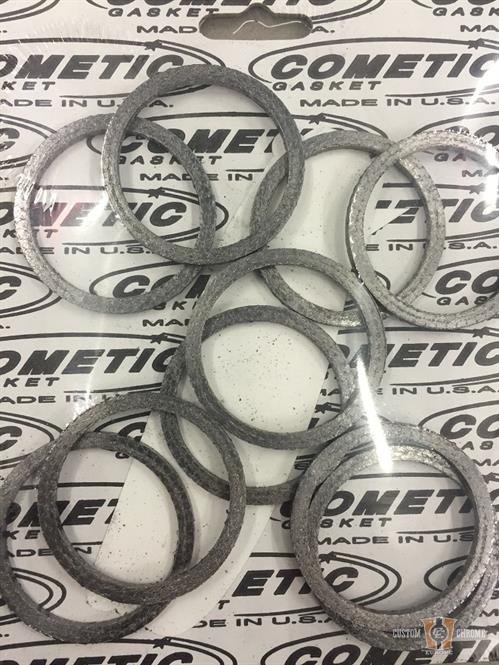 Exhaust Gasket Square Style For Harley-Davidson