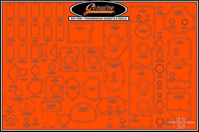 Gasket Board, all Transmissions For Harley-Davidson